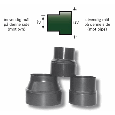 Røkrør overgang iv130 - uv125mm sort